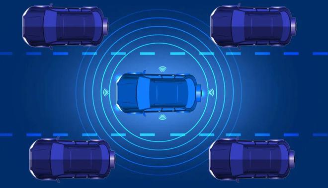 看懂毫米波雷达这一篇就够啦！(图4)